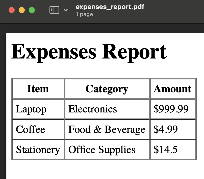 Generated expenses table in PDF format